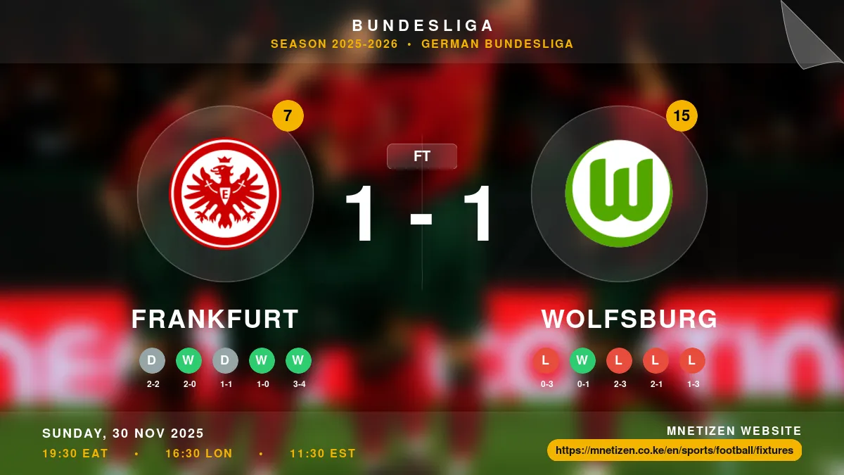 Frankfurt vs Wolfsburg Result