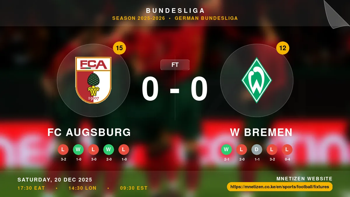 FC Augsburg vs W Bremen - Bundesliga 2025-2026 Match Poster and Predictions