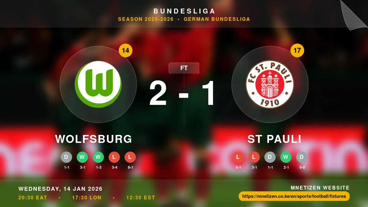 Wolfsburg vs St Pauli Result