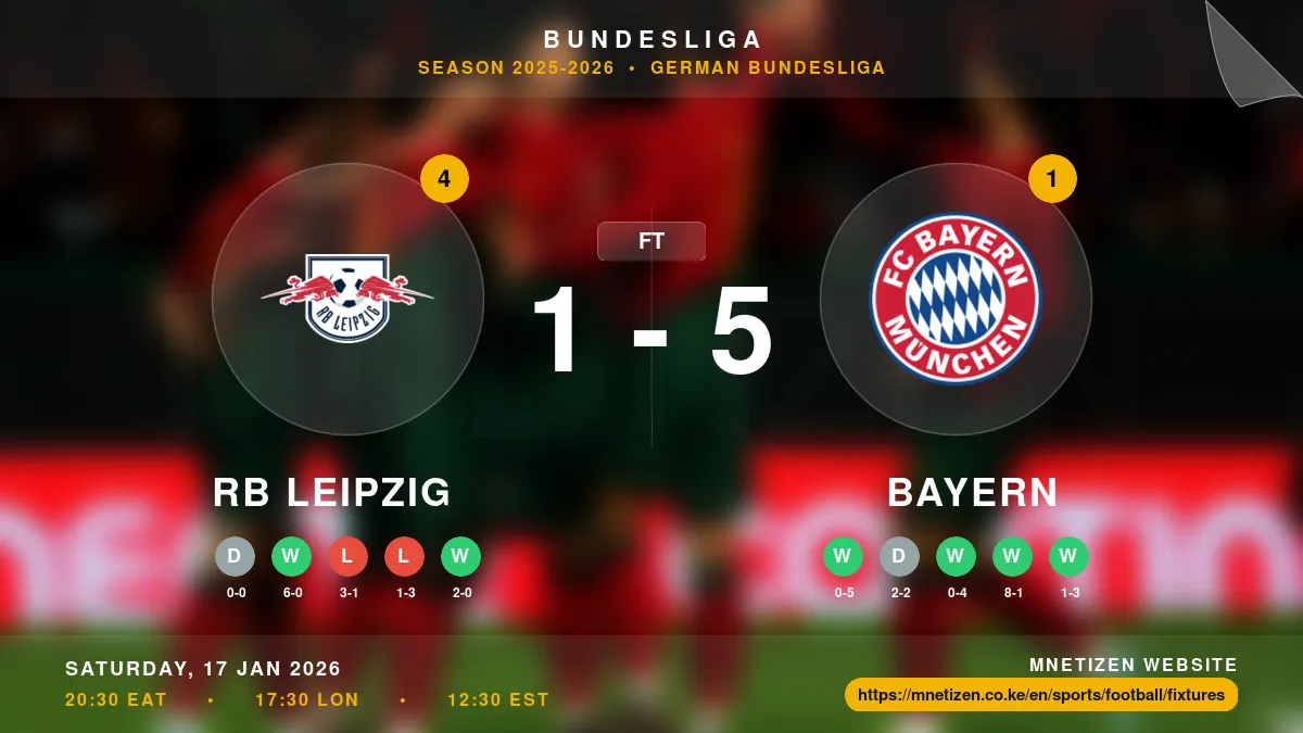 RB Leipzig vs Bayern - Bundesliga 2025-2026 Match Poster and Predictions