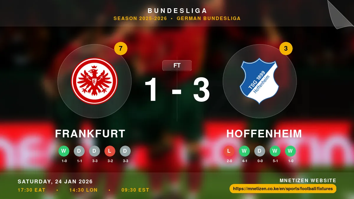 Frankfurt vs Hoffenheim - Bundesliga 2025-2026 Match Poster and Predictions