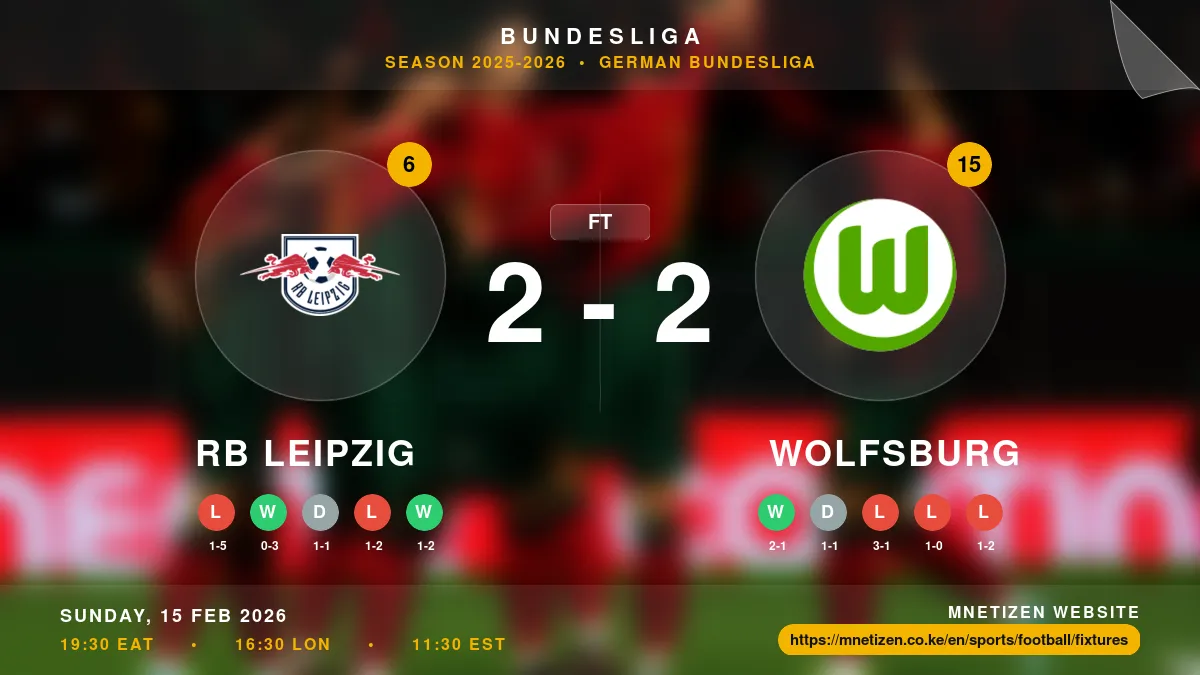 RB Leipzig vs Wolfsburg - Bundesliga 2025-2026 Match Poster and Predictions