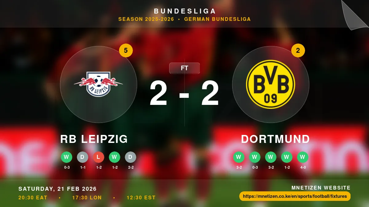 RB Leipzig vs Dortmund - Bundesliga 2025-2026 Match Poster and Predictions