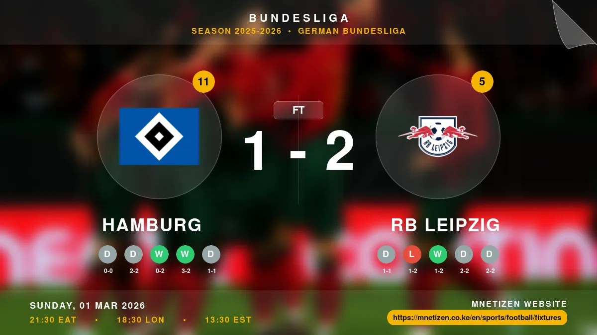 Hamburg vs RB Leipzig - Bundesliga 2025-2026 Match Poster and Predictions