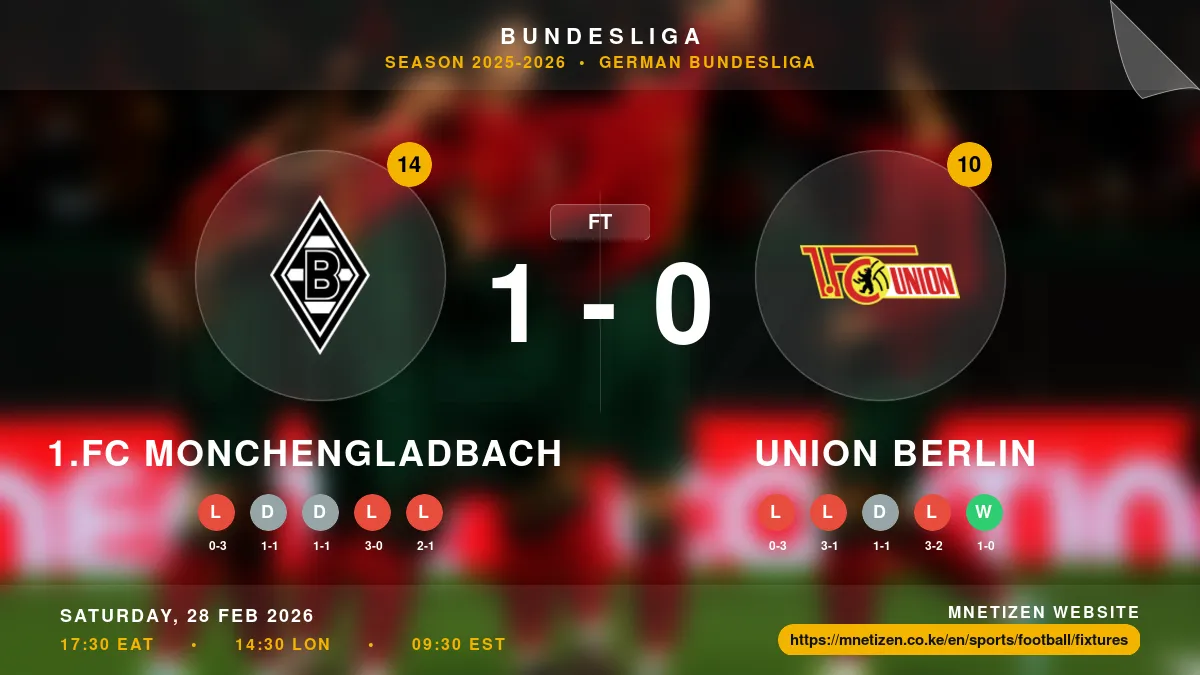 1.FC Monchengladbach vs Union Berlin - Bundesliga 2025-2026 Match Poster and Predictions