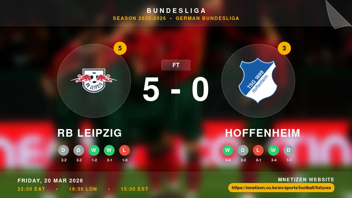 RB Leipzig vs Hoffenheim Result