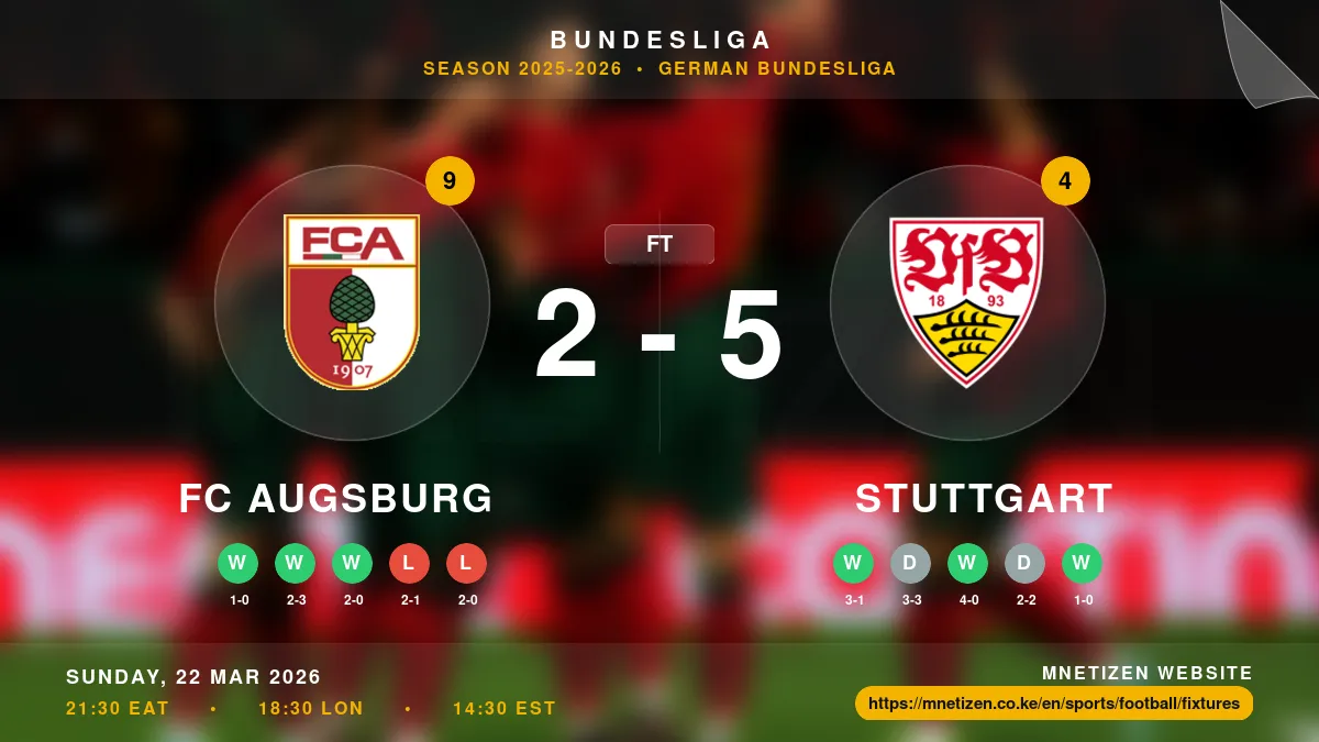 FC Augsburg vs Stuttgart Result