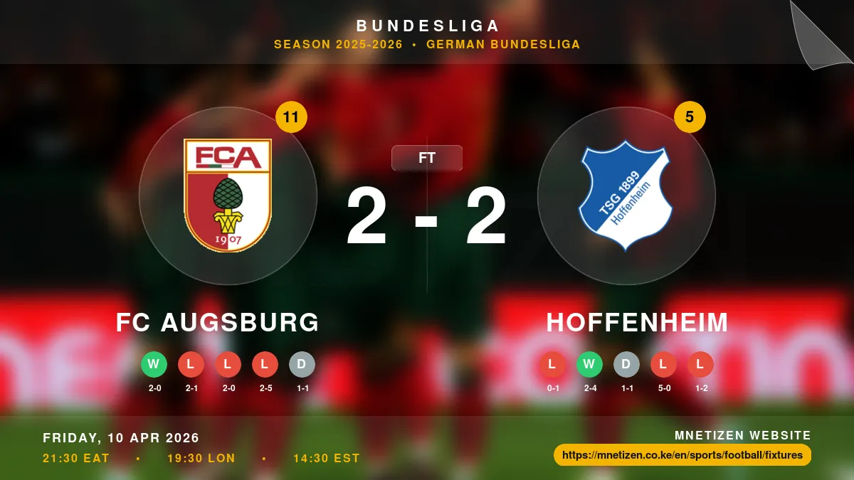 FC Augsburg vs Hoffenheim - Bundesliga 2025-2026 Match Poster and Predictions