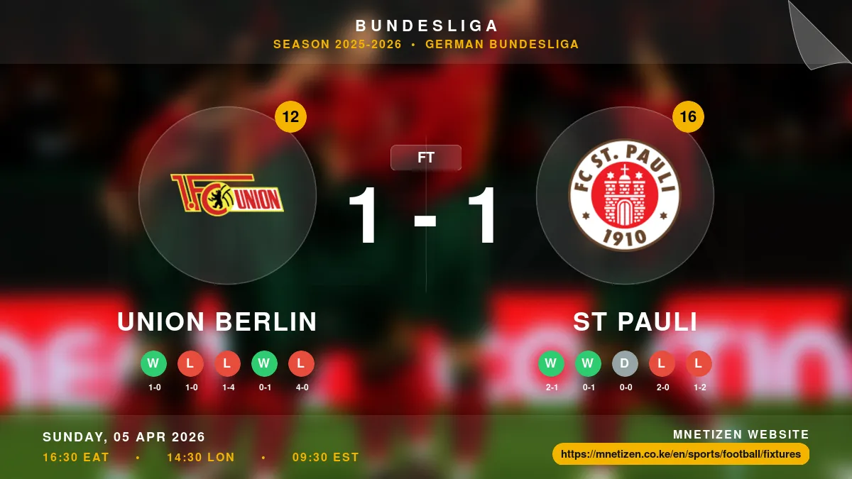 Union Berlin vs St Pauli - Bundesliga 2025-2026 Match Poster and Predictions