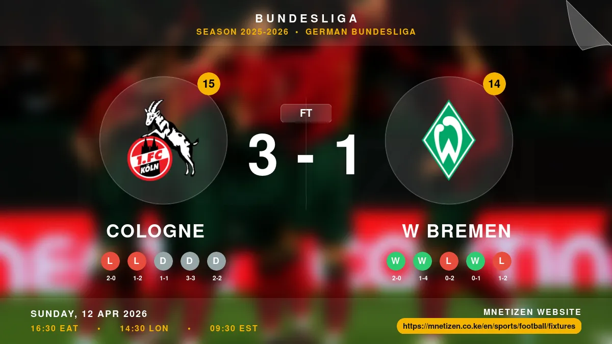 Cologne vs W Bremen - Bundesliga 2025-2026 Match Poster and Predictions