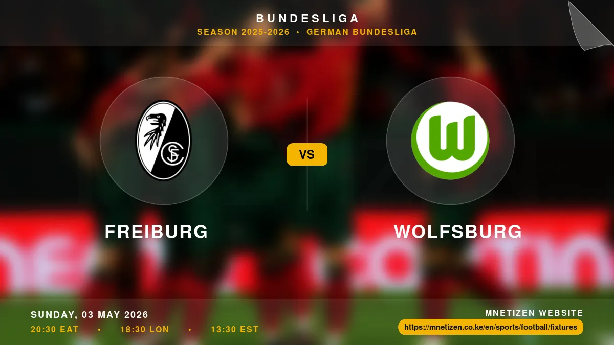 Freiburg vs Wolfsburg - Bundesliga 2025-2026 Match Poster and Predictions