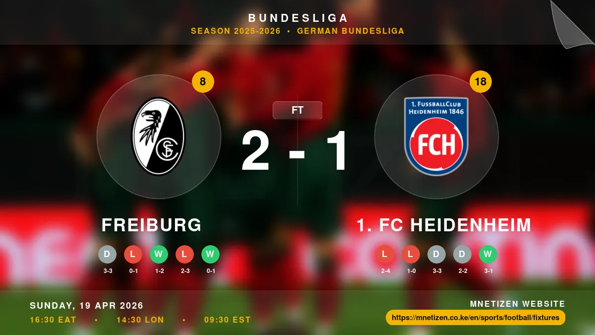 Freiburg vs 1. FC Heidenheim - Bundesliga 2025-2026 Match Poster and Predictions