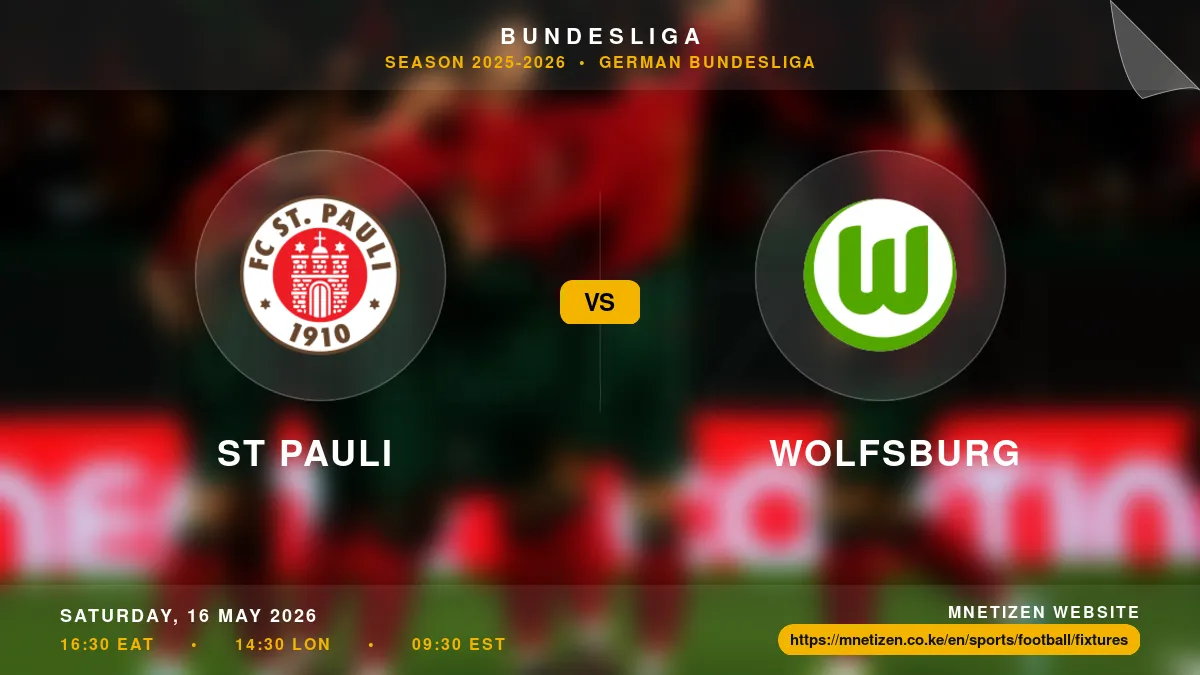 St Pauli vs Wolfsburg - Bundesliga 2025-2026 Match Poster and Predictions