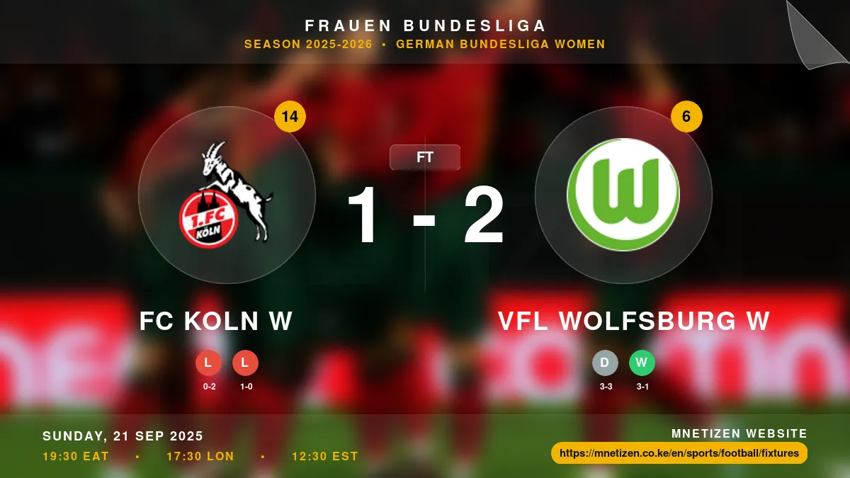 FC Koln W vs VfL Wolfsburg W - Frauen Bundesliga 2025-2026 Match Poster and Predictions