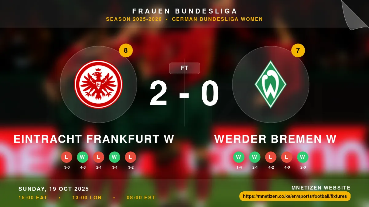 Eintracht Frankfurt W vs Werder Bremen W Result