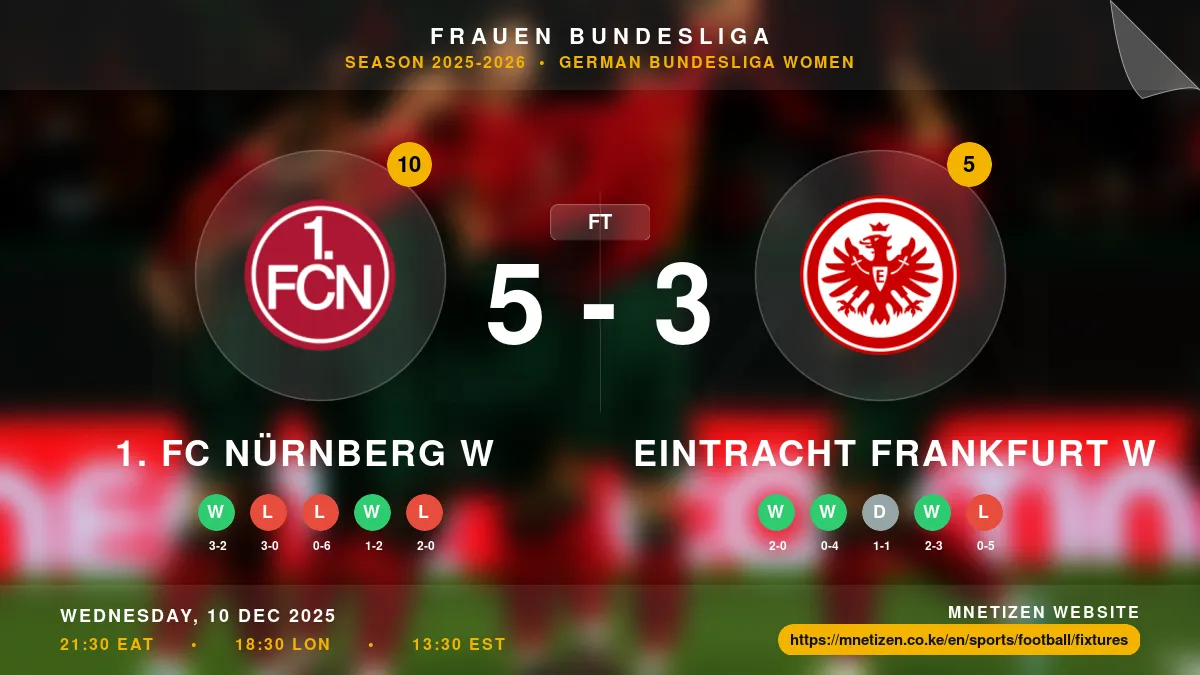 1. FC Nürnberg w vs Eintracht Frankfurt W - Frauen Bundesliga 2025-26 Match Poster and Predictions