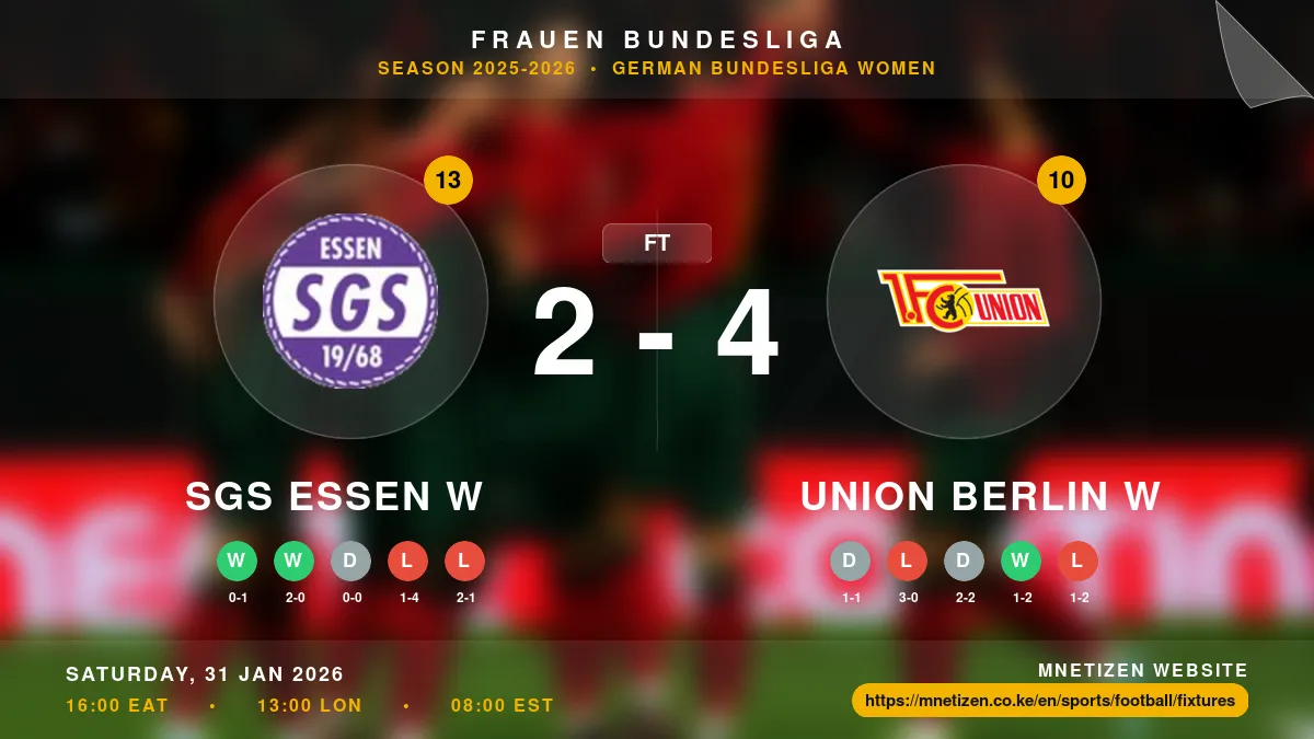 SGS Essen W vs Union Berlin W Result