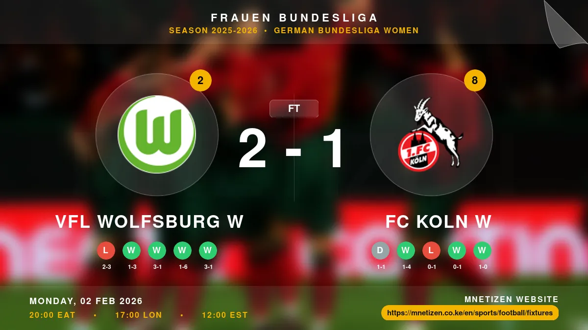 VfL Wolfsburg W vs FC Koln W - Frauen Bundesliga 2025-26 Match Poster and Predictions