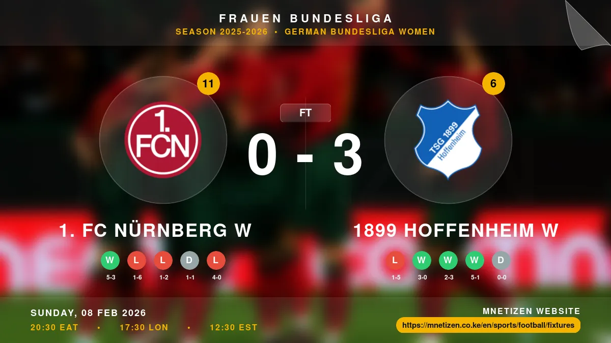 1. FC Nürnberg w vs 1899 Hoffenheim W - Frauen Bundesliga 2025-2026 Match Poster and Predictions