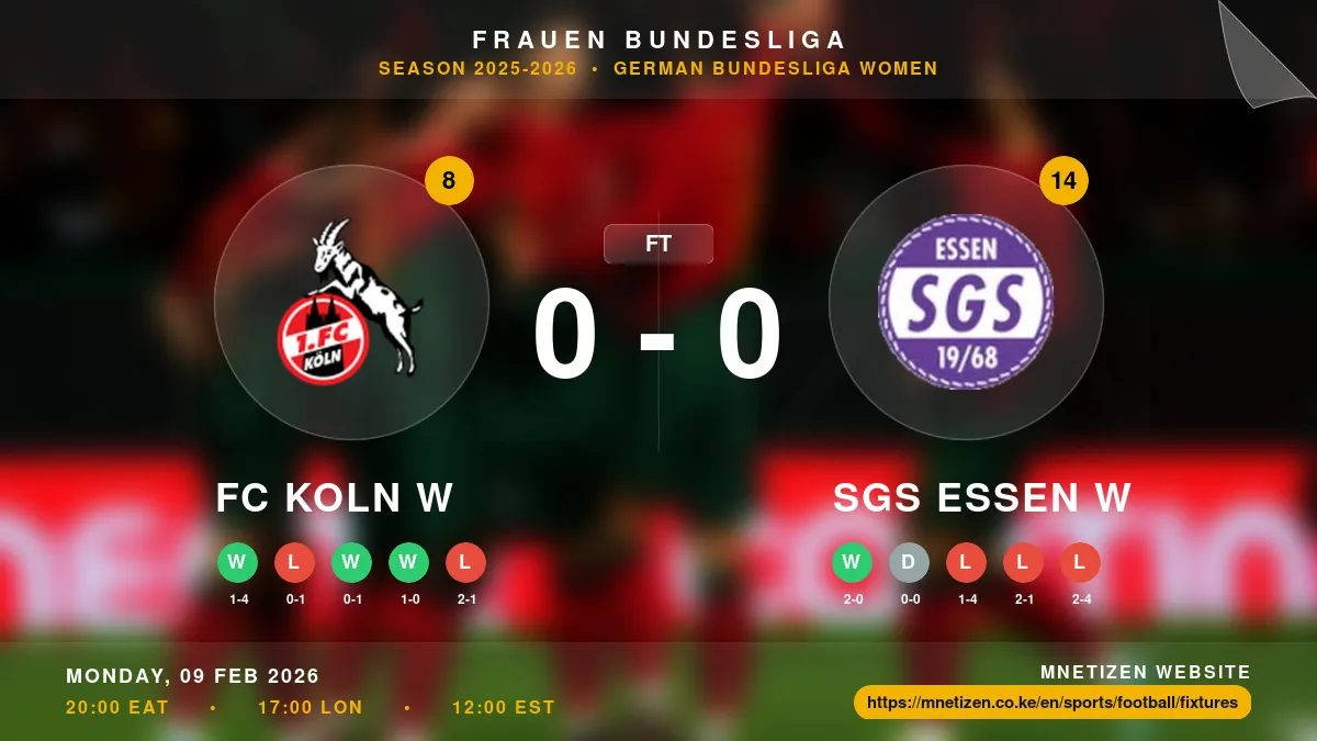 FC Koln W vs SGS Essen W - Frauen Bundesliga 2025-2026 Match Poster and Predictions