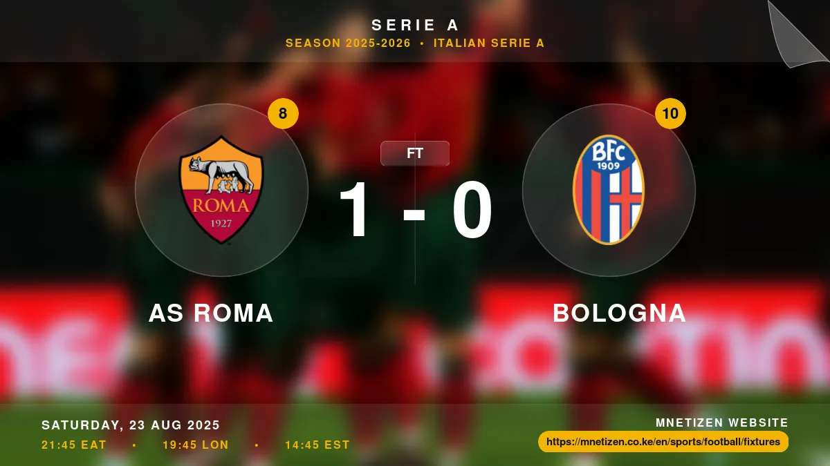 AS Roma vs Bologna - Serie A 2025-2026 Match Poster and Predictions