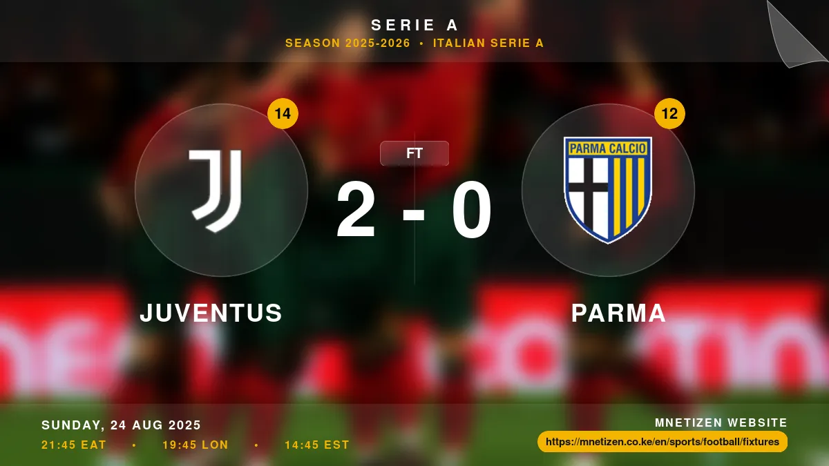 Juventus vs Parma - Serie A 2025-2026 Match Poster and Predictions