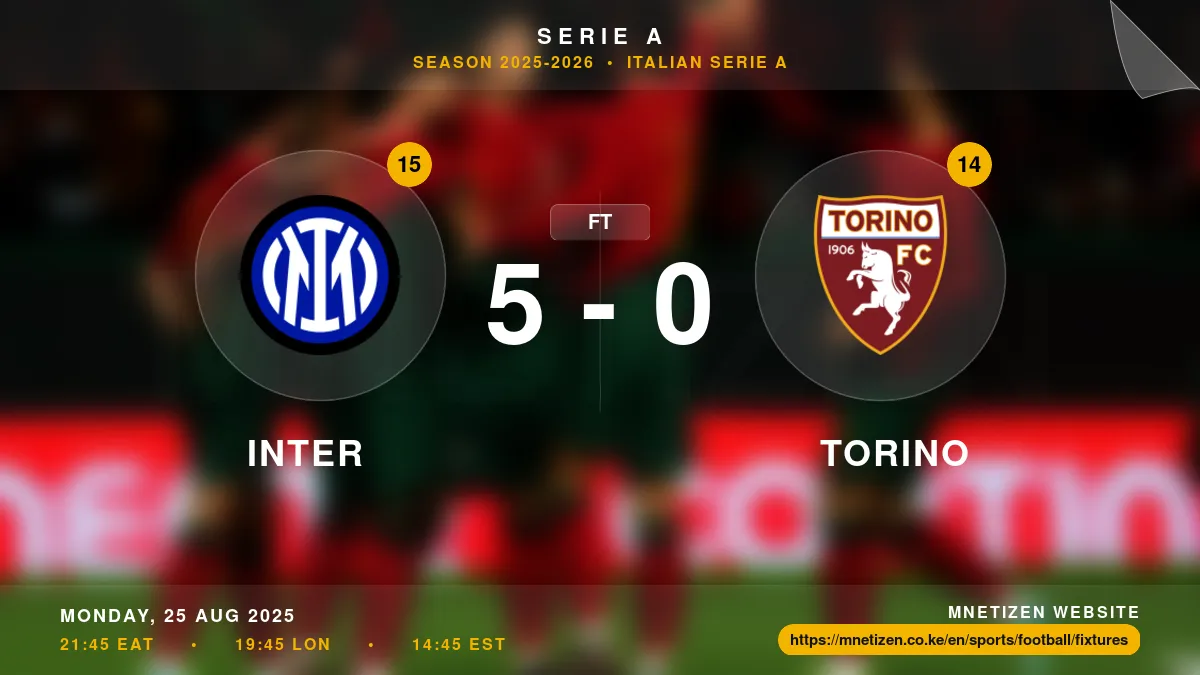 Inter vs Torino Result