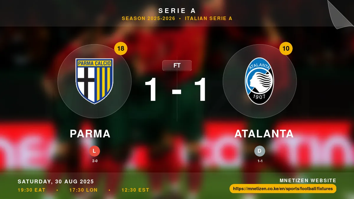 Parma vs Atalanta - Serie A 2025-2026 Match Poster and Predictions