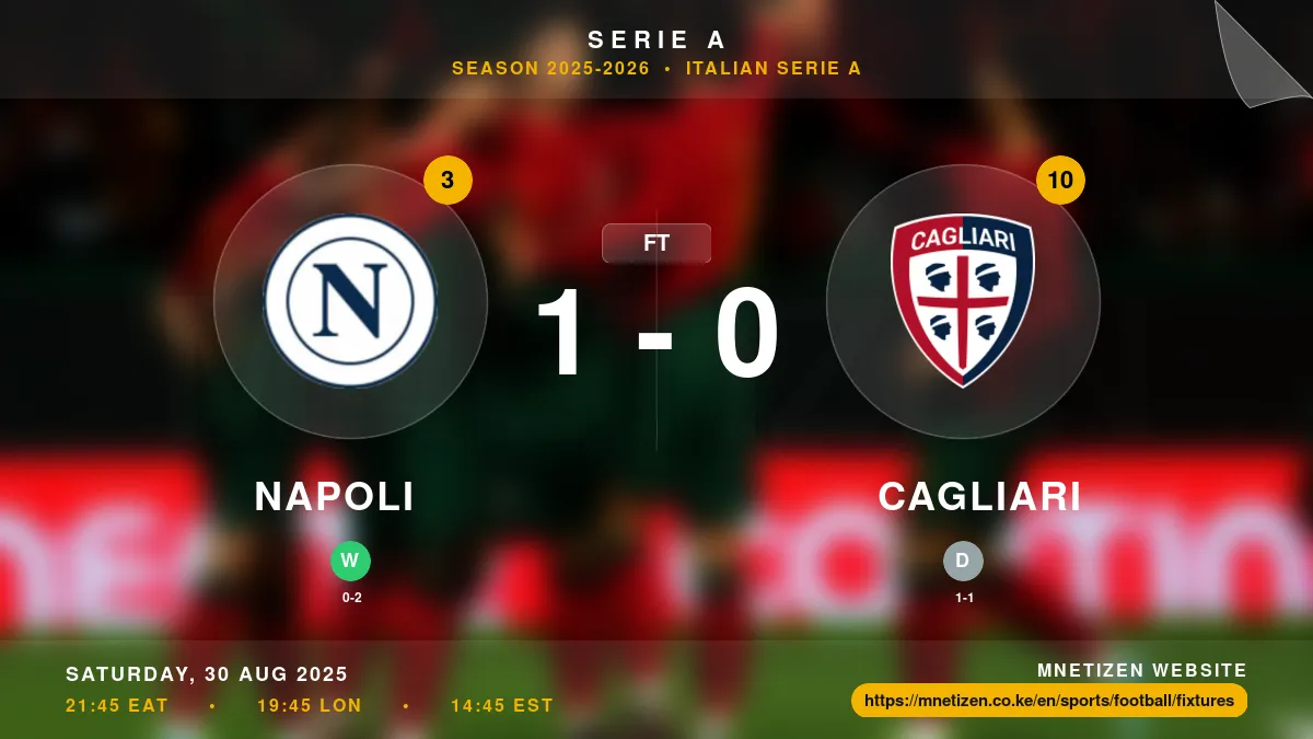 Napoli vs Cagliari - Serie A 2025-2026 Match Poster and Predictions