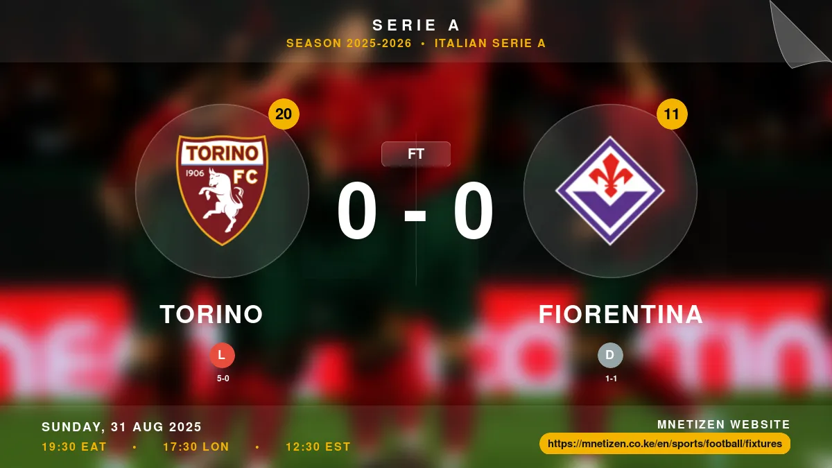 Torino vs Fiorentina - Serie A 2025-2026 Match Poster and Predictions