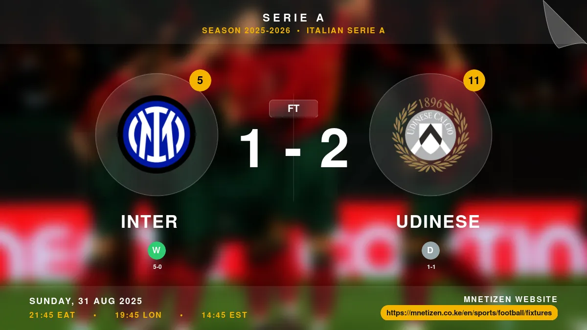 Inter vs Udinese - Serie A 2025-2026 Match Poster and Predictions