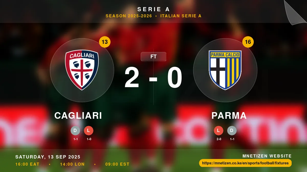 Cagliari vs Parma Result