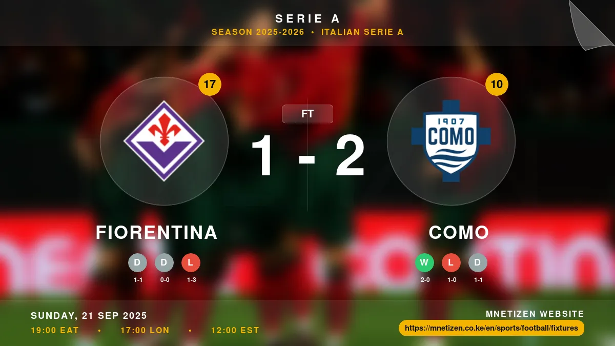 Fiorentina vs Como - Serie A 2025-2026 Match Poster and Predictions