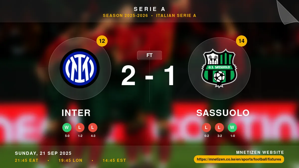 Inter vs Sassuolo - Serie A 2025-2026 Match Poster and Predictions
