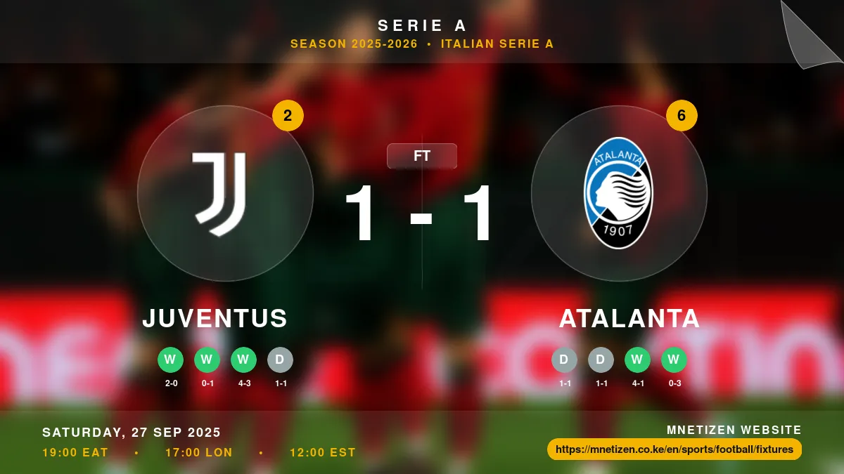 Juventus vs Atalanta - Serie A 2025-2026 Match Poster and Predictions