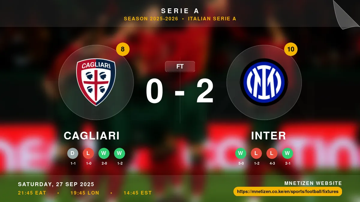 Cagliari vs Inter Result