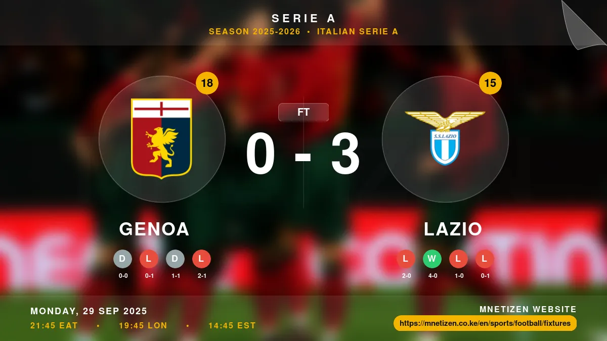 Genoa vs Lazio - Serie A 2025-2026 Match Poster and Predictions