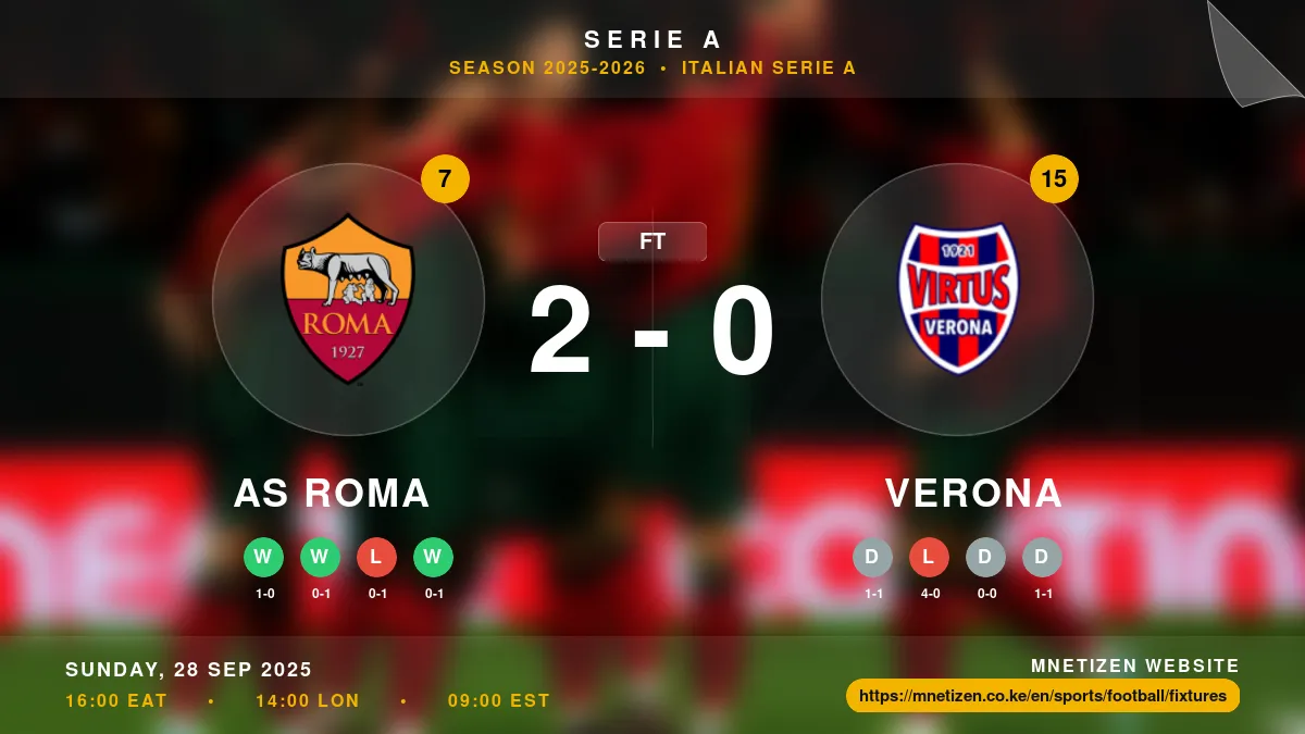 AS Roma vs Verona - Serie A 2025-2026 Match Poster and Predictions