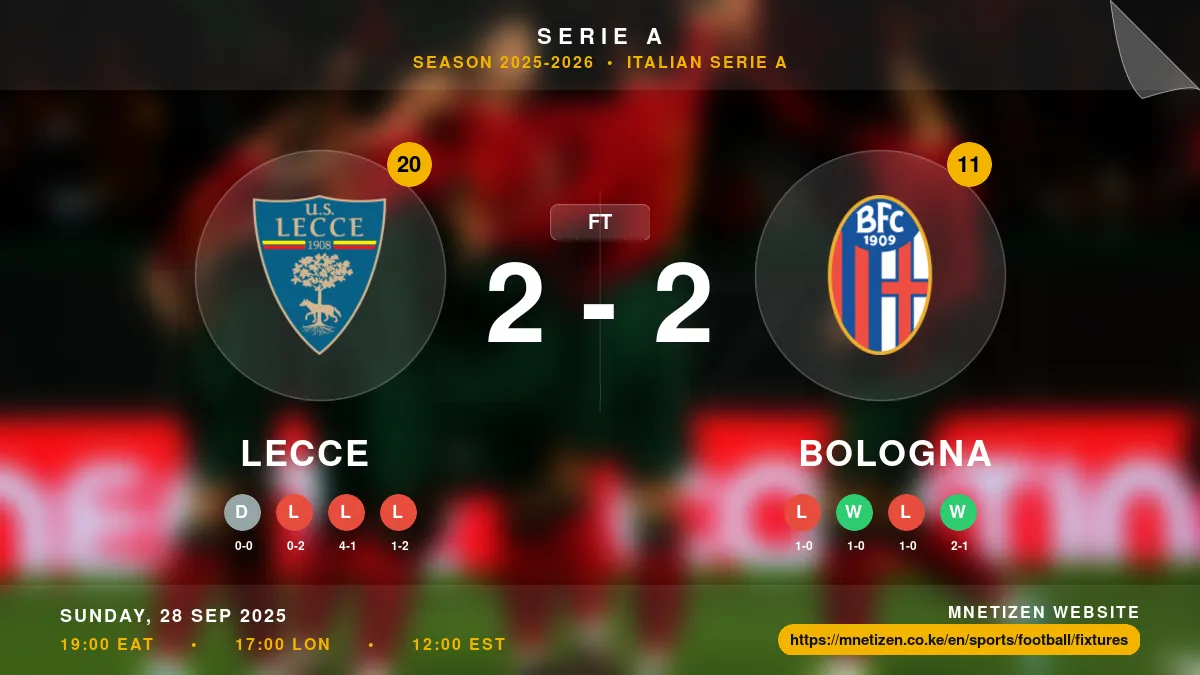 Lecce vs Bologna - Serie A 2025-2026 Match Poster and Predictions