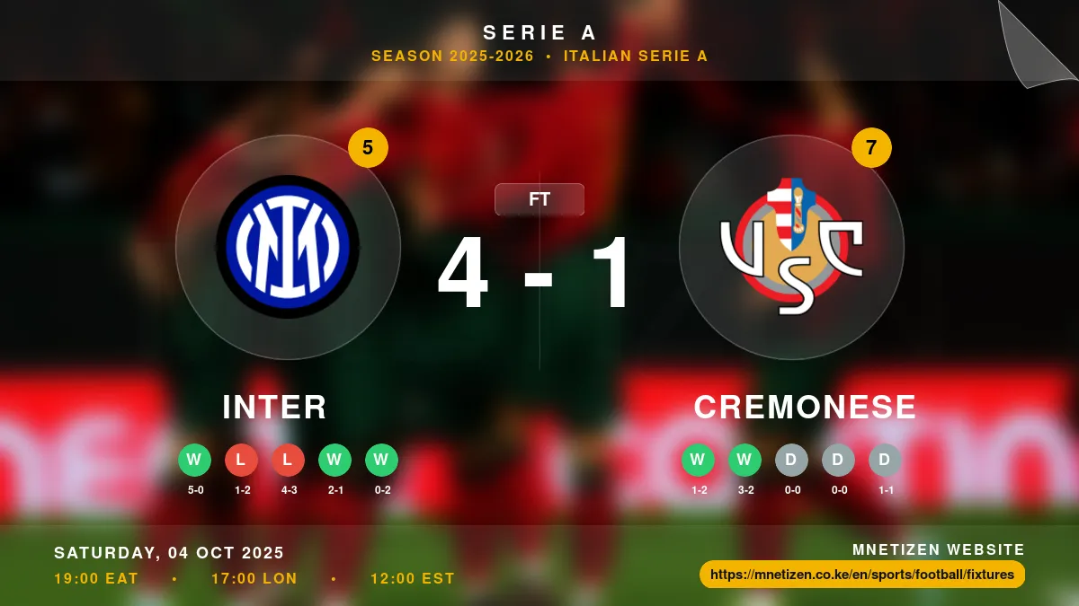 Inter vs Cremonese Result
