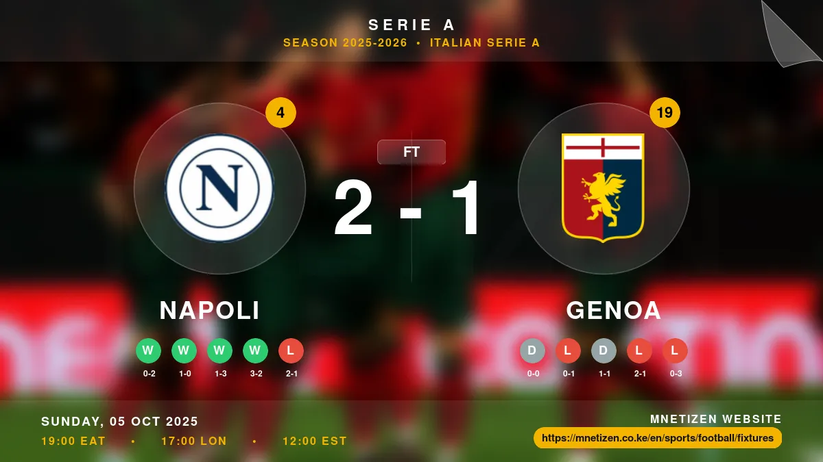 Napoli vs Genoa - Serie A 2025-2026 Match Poster and Predictions