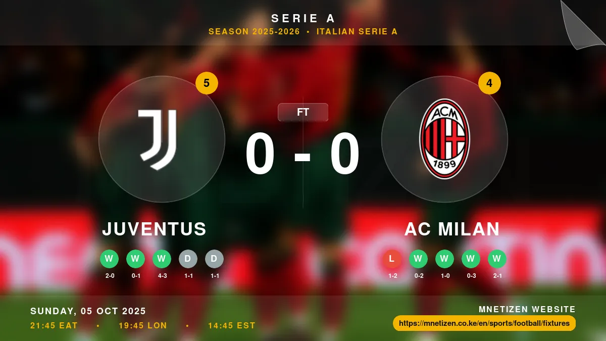Juventus vs AC Milan - Serie A 2025-2026 Match Poster and Predictions