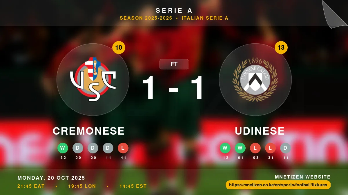 Cremonese vs Udinese - Serie A 2025-2026 Match Poster and Predictions