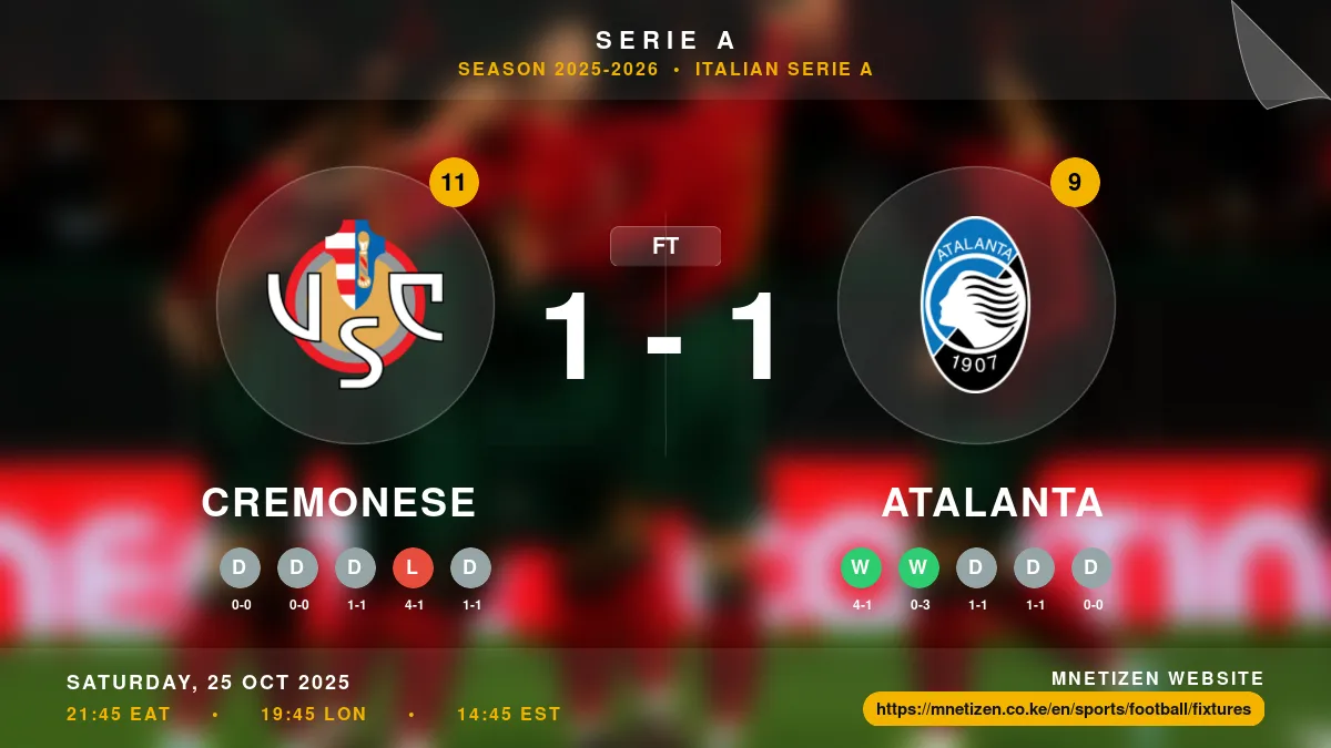 Cremonese vs Atalanta Result