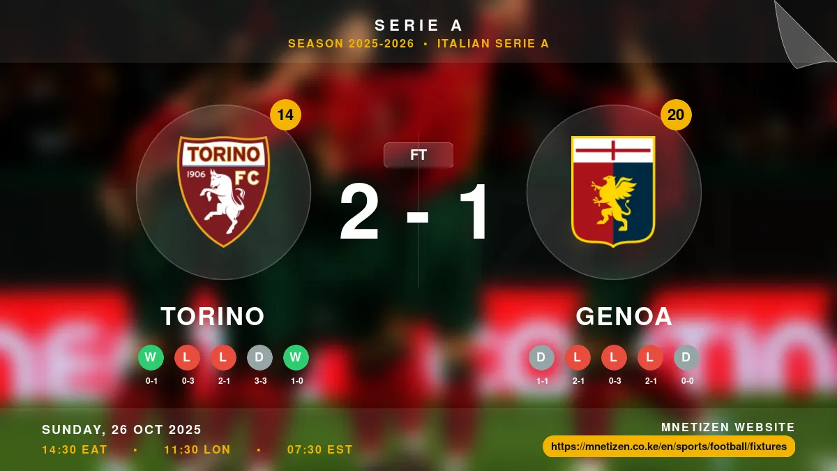 Torino vs Genoa Result