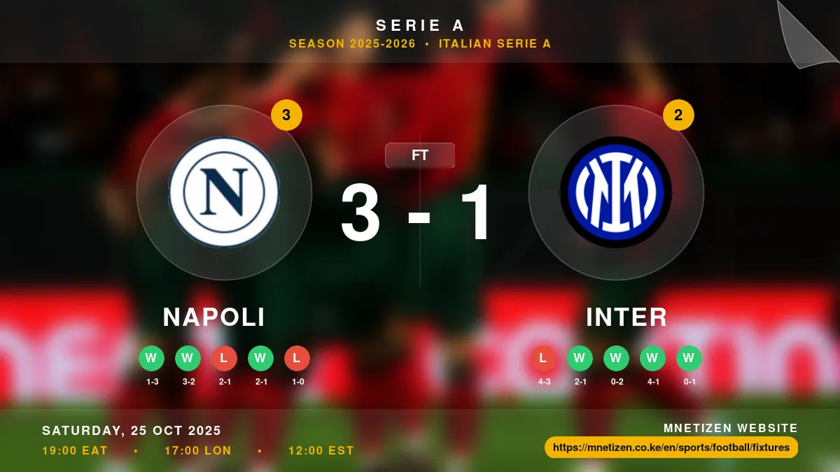 Napoli vs Inter Result