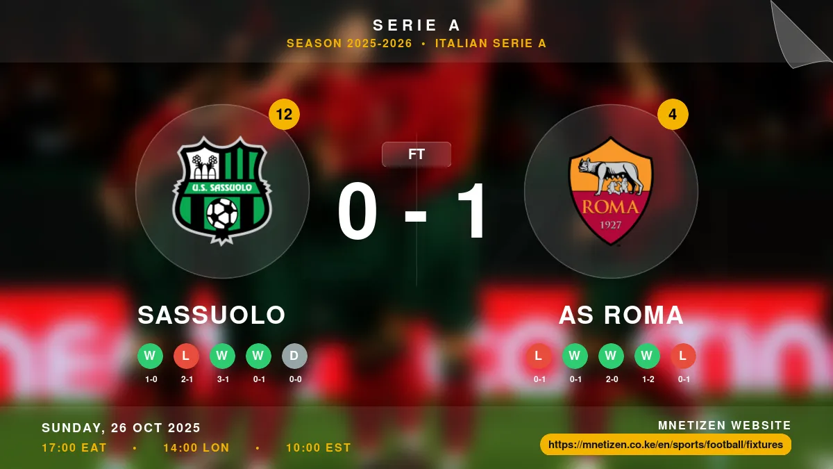 Sassuolo vs AS Roma - Serie A 2025-2026 Match Poster and Predictions