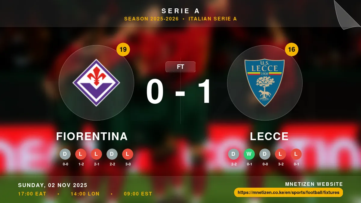 Fiorentina vs Lecce - Serie A 2025-2026 Match Poster and Predictions
