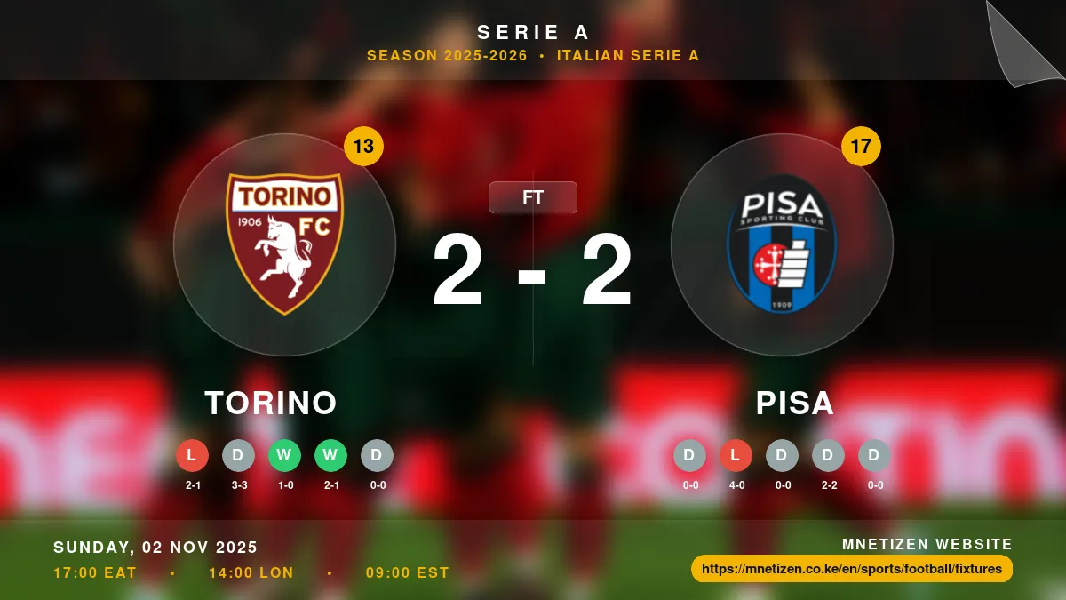 Torino vs Pisa - Serie A 2025-2026 Match Poster and Predictions