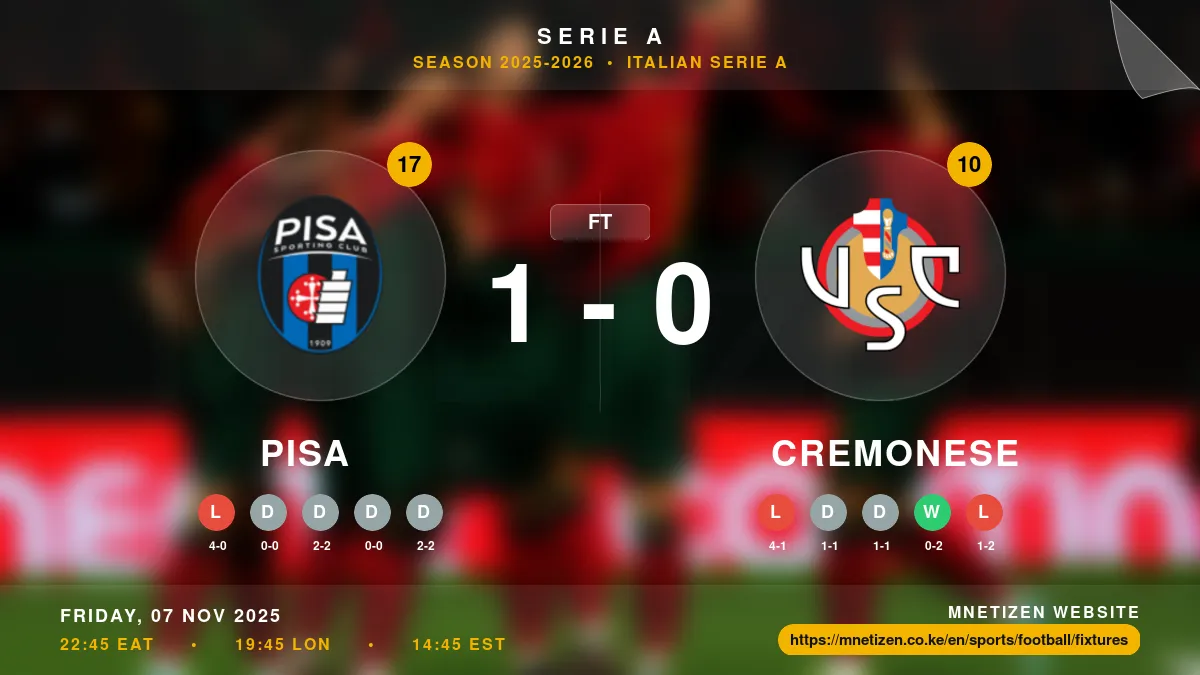 Pisa vs Cremonese Result